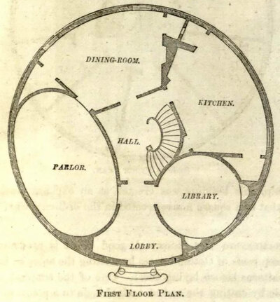 Kosmos Raumknoten The House A Manual to Rural Architecture